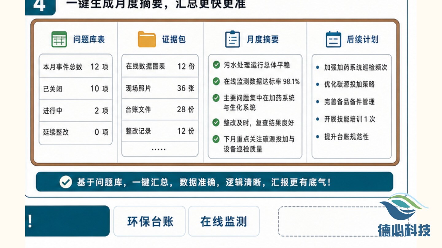 环保验收整改复查记录
