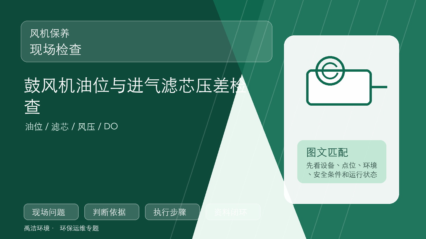 风机保养现场检查