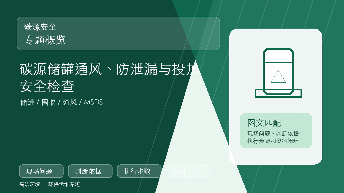 碳源投加不仅看总氮效果，也要看储存和安全条件