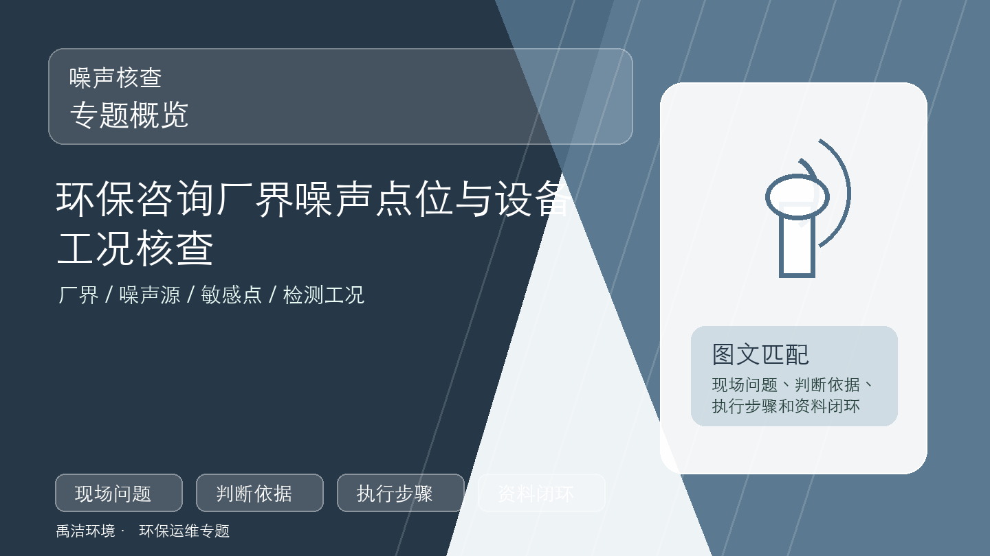 厂界噪声核查要看点位、工况和敏感点是否对应