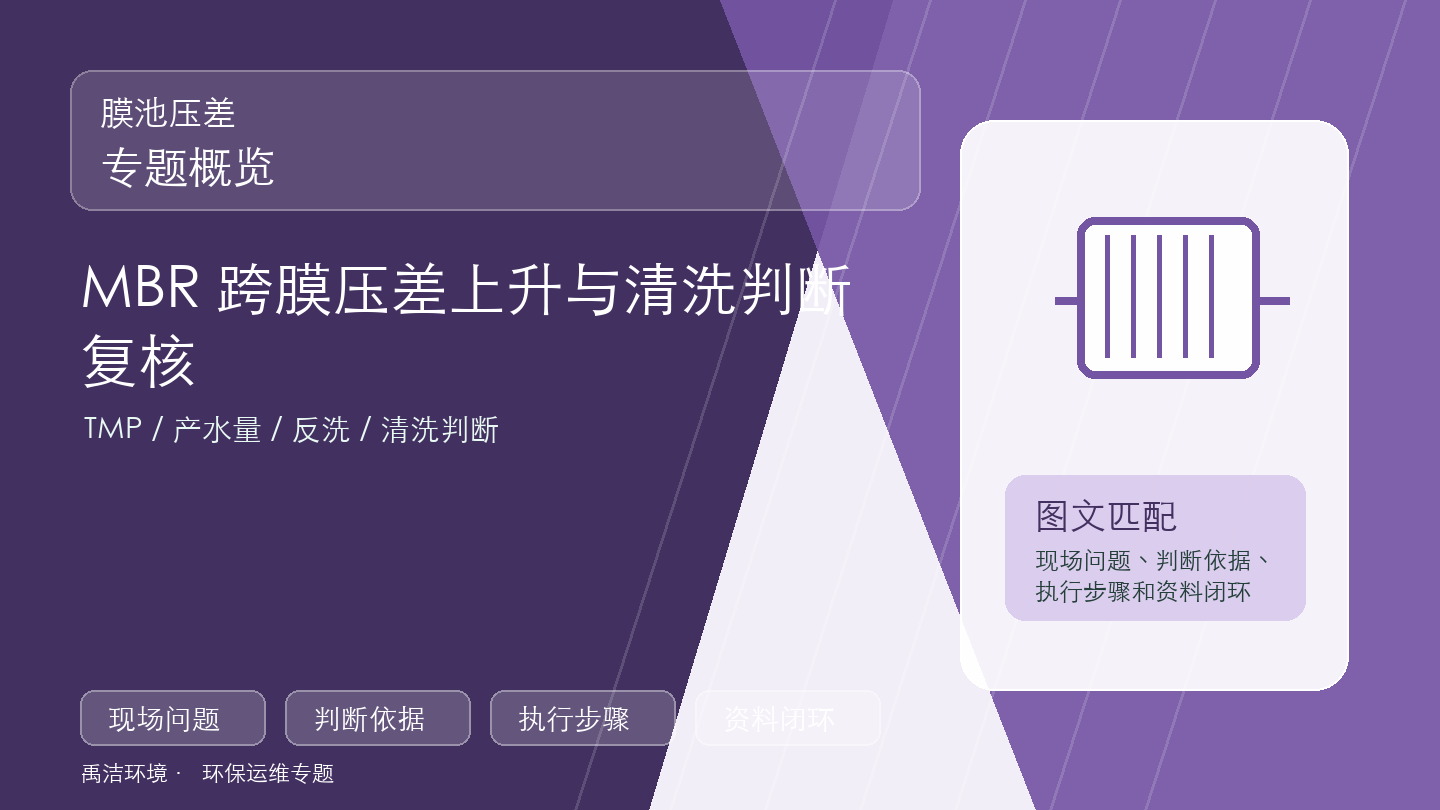 MBR 跨膜压差上升，要先判断运行原因再决定清洗