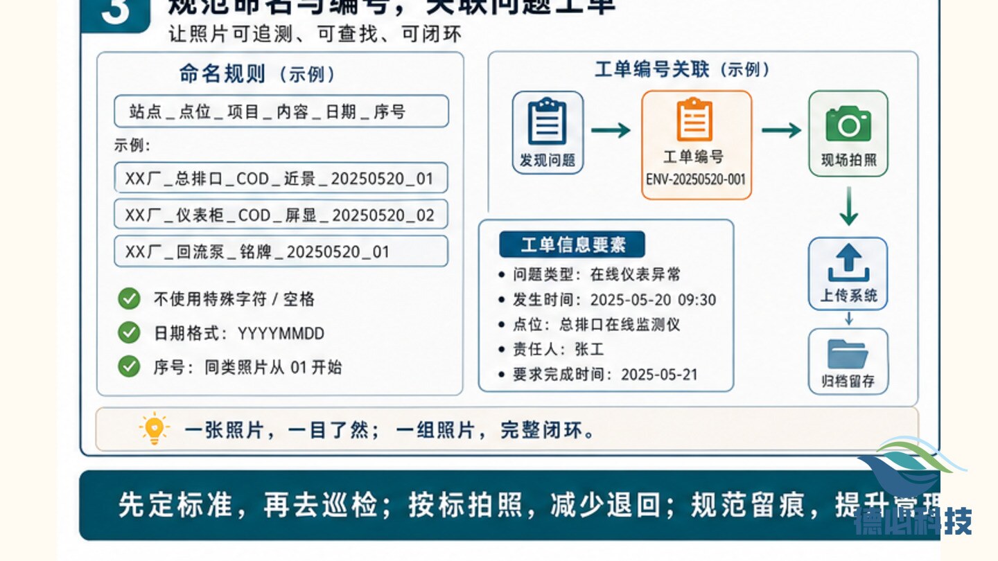 排污许可数据复核
