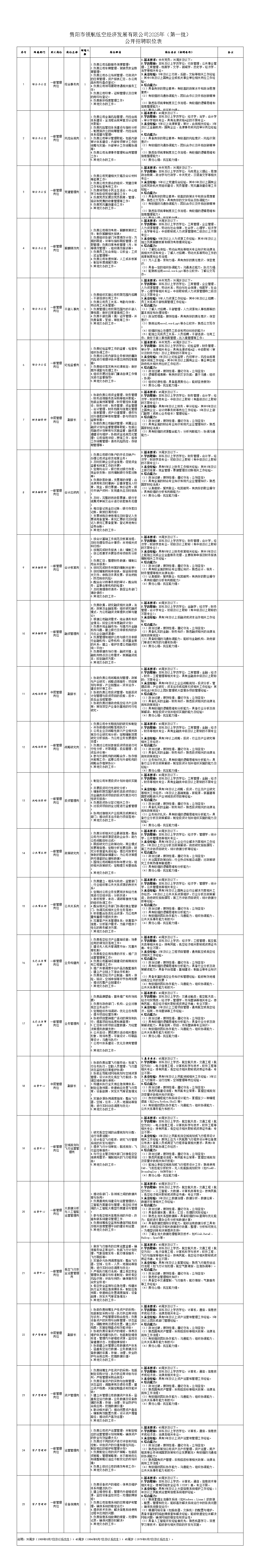 新闻图片 1