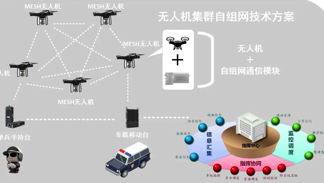 新闻图片 2