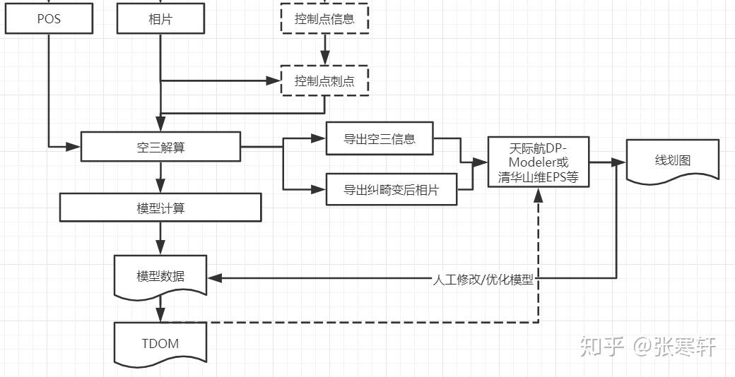 新闻图片 1
