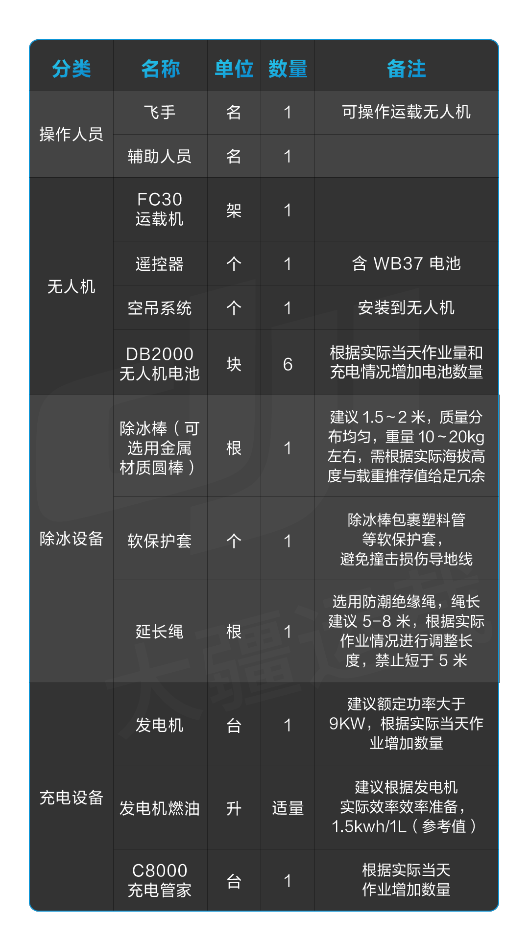 新闻图片 1