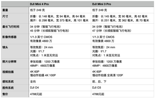 新闻图片 2