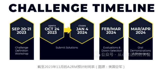 新闻图片 3