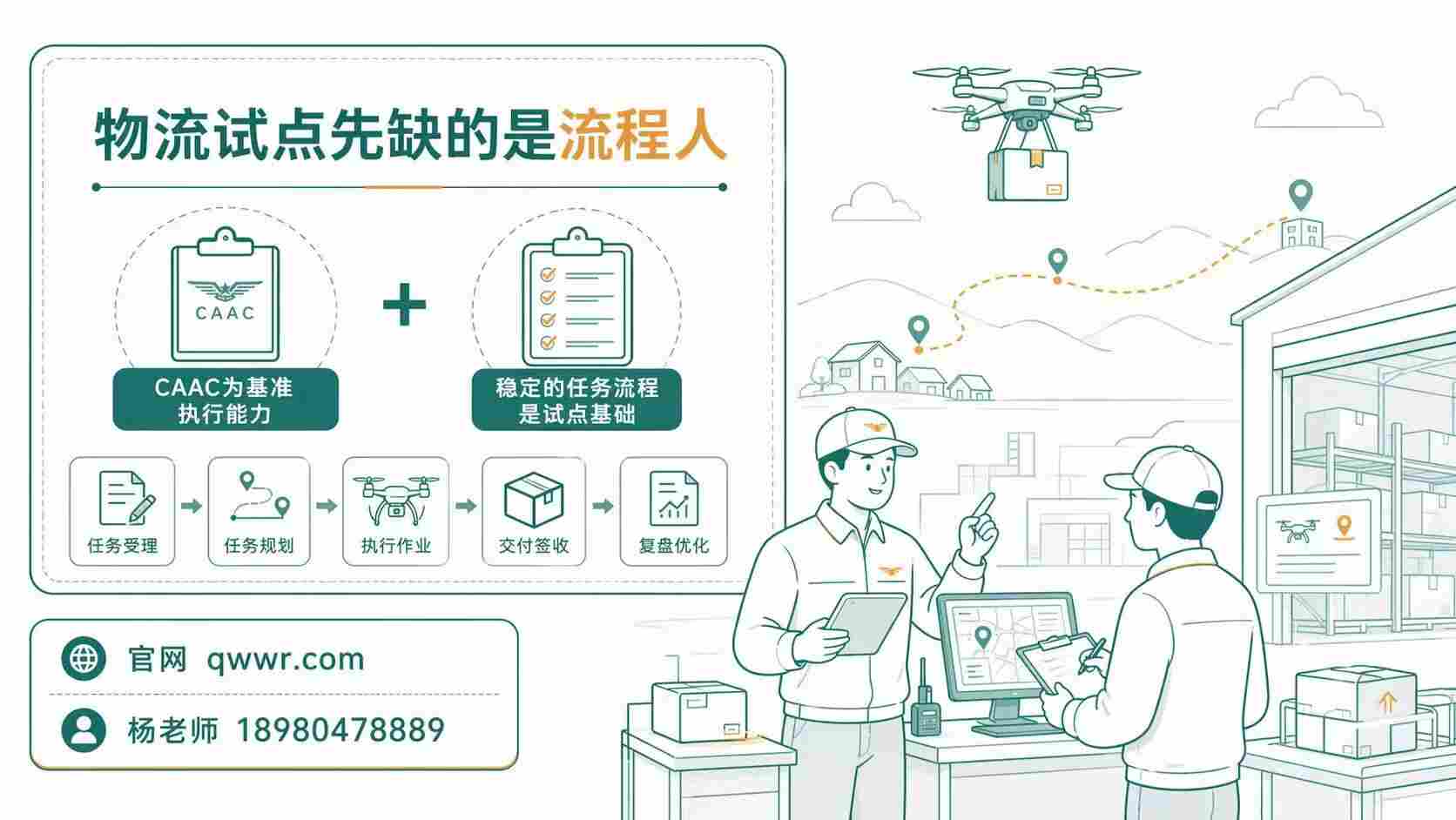学FPV别把兴趣和职业混着练