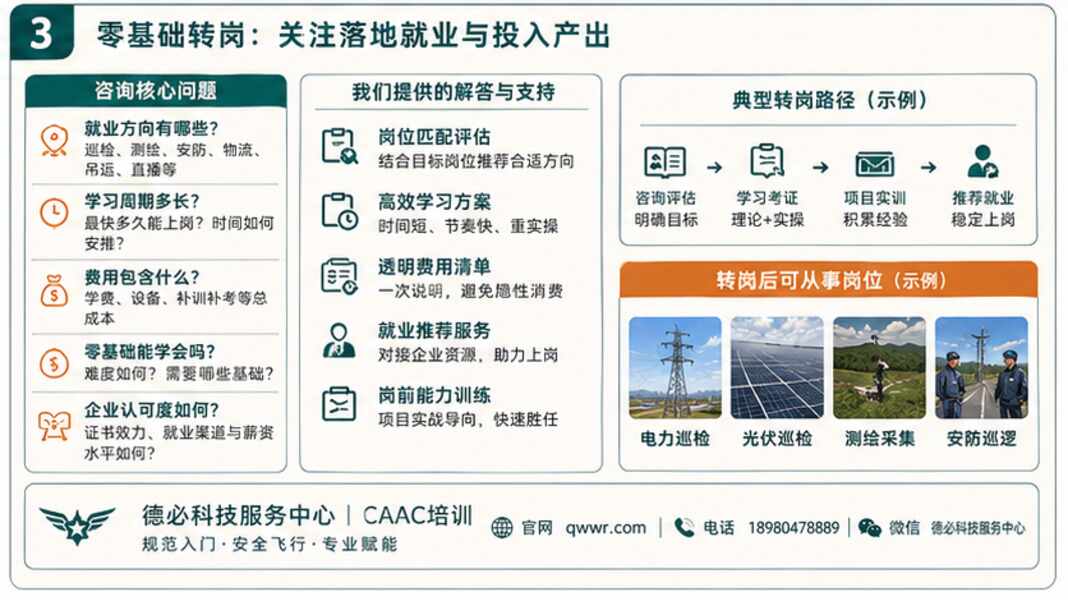 新闻图片 3