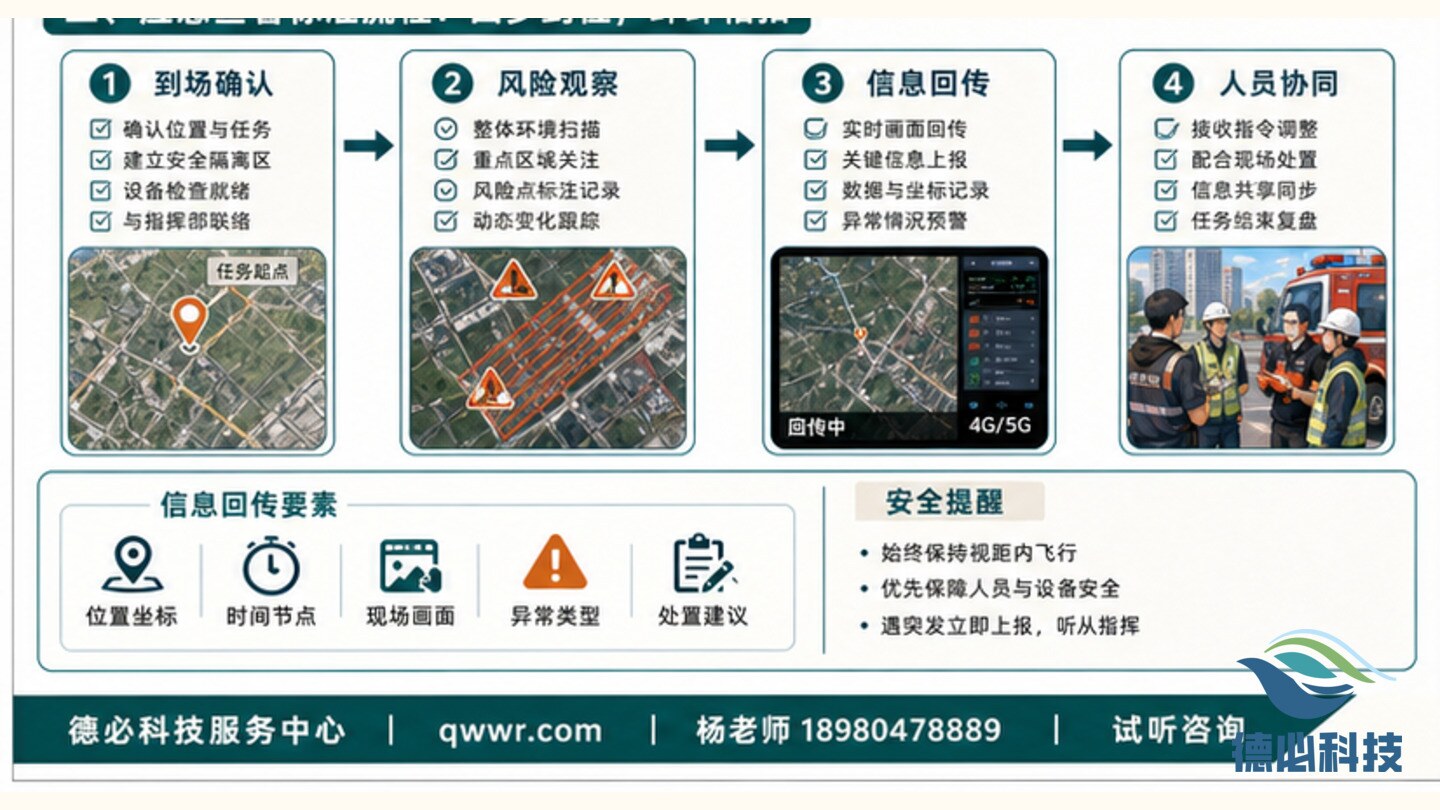 新闻图片 3