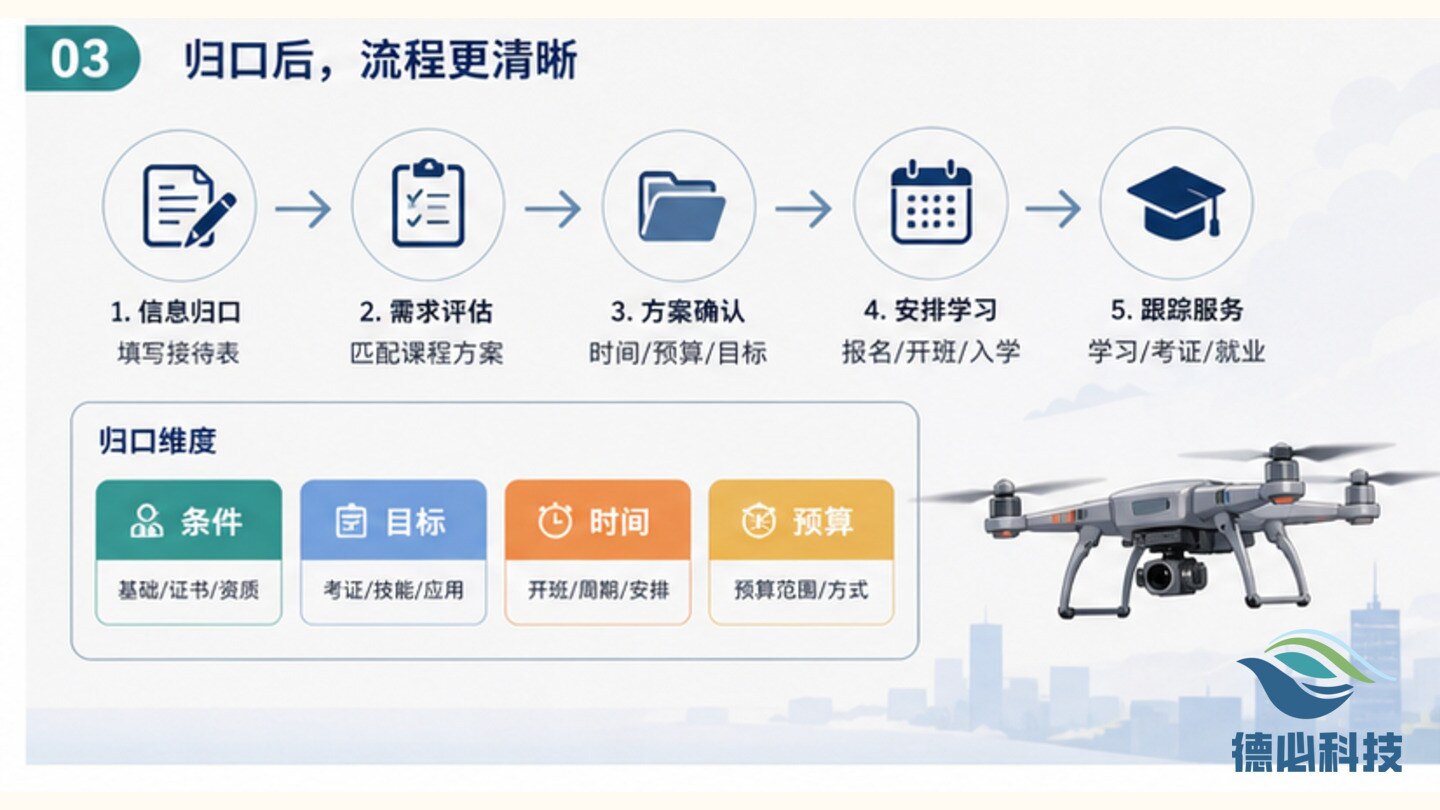 新闻图片 3