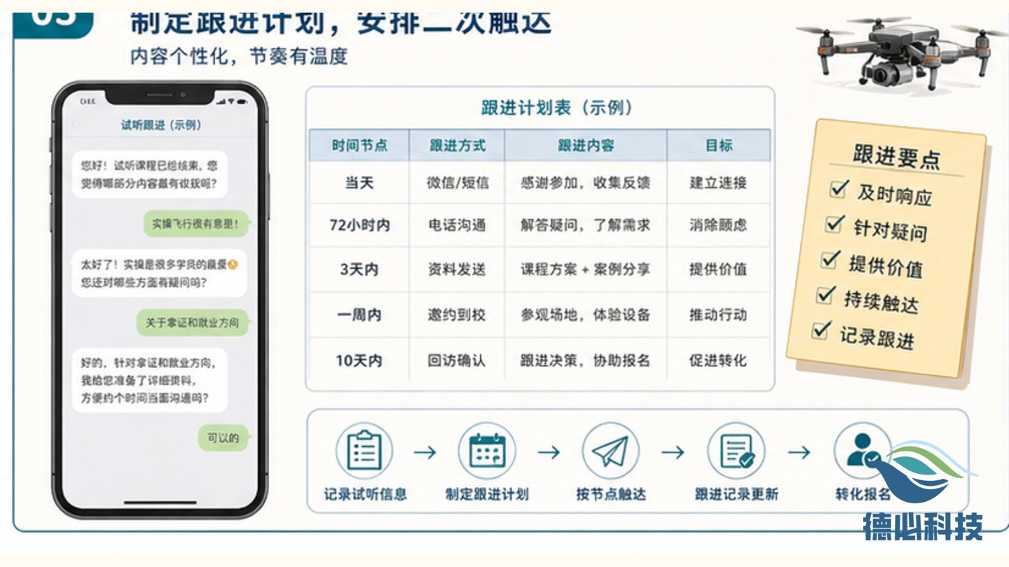 新闻图片 3