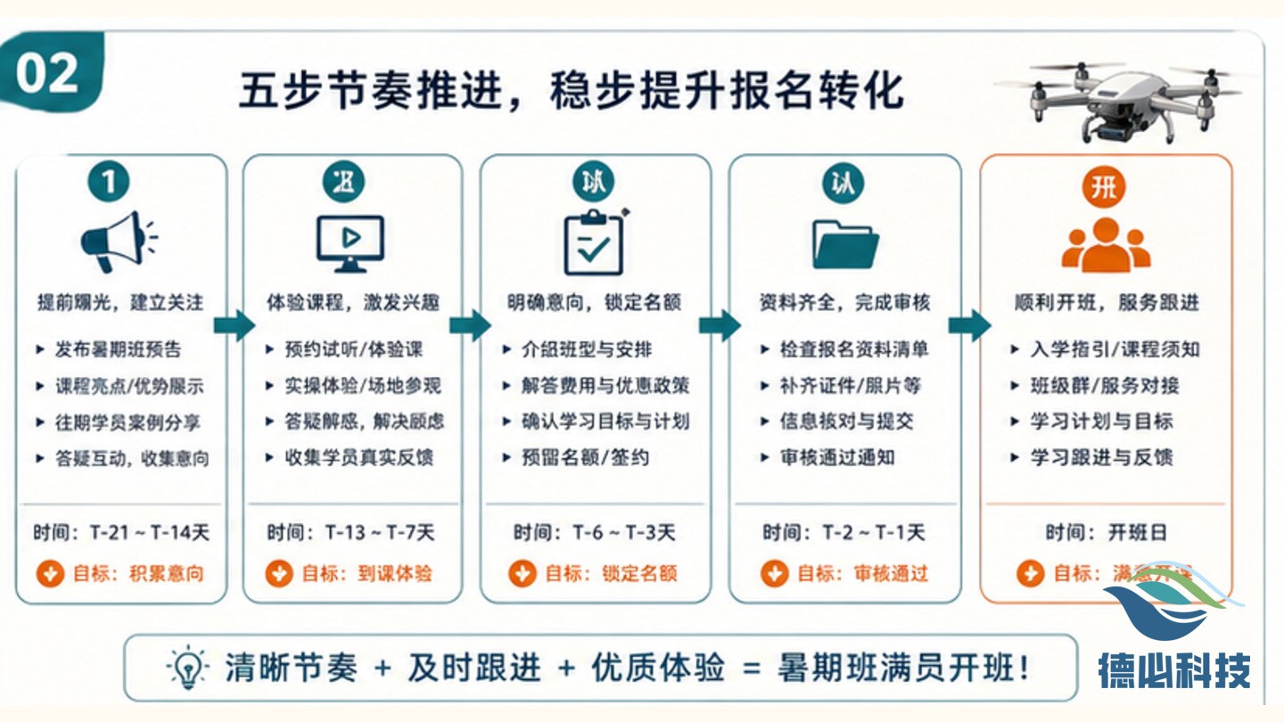 新闻图片 2