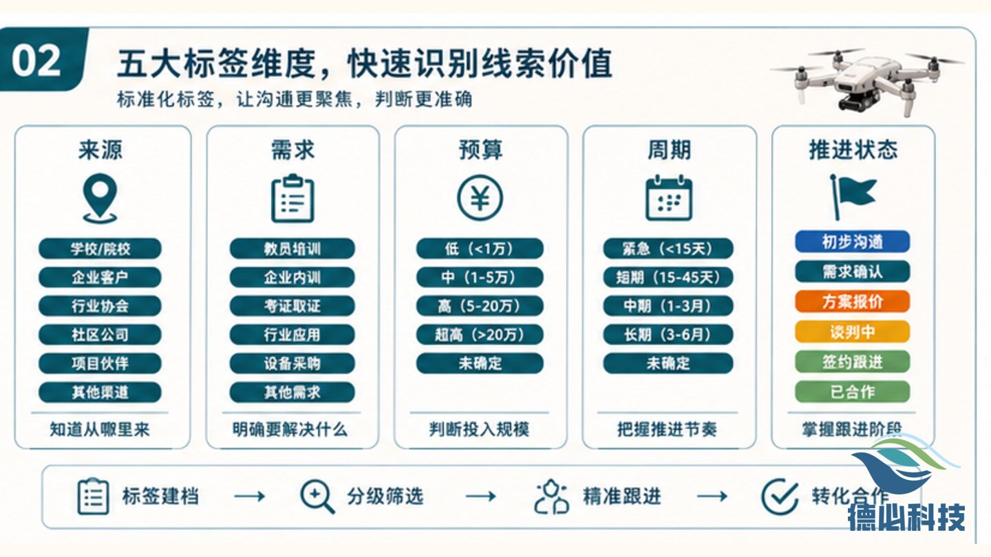 新闻图片 2