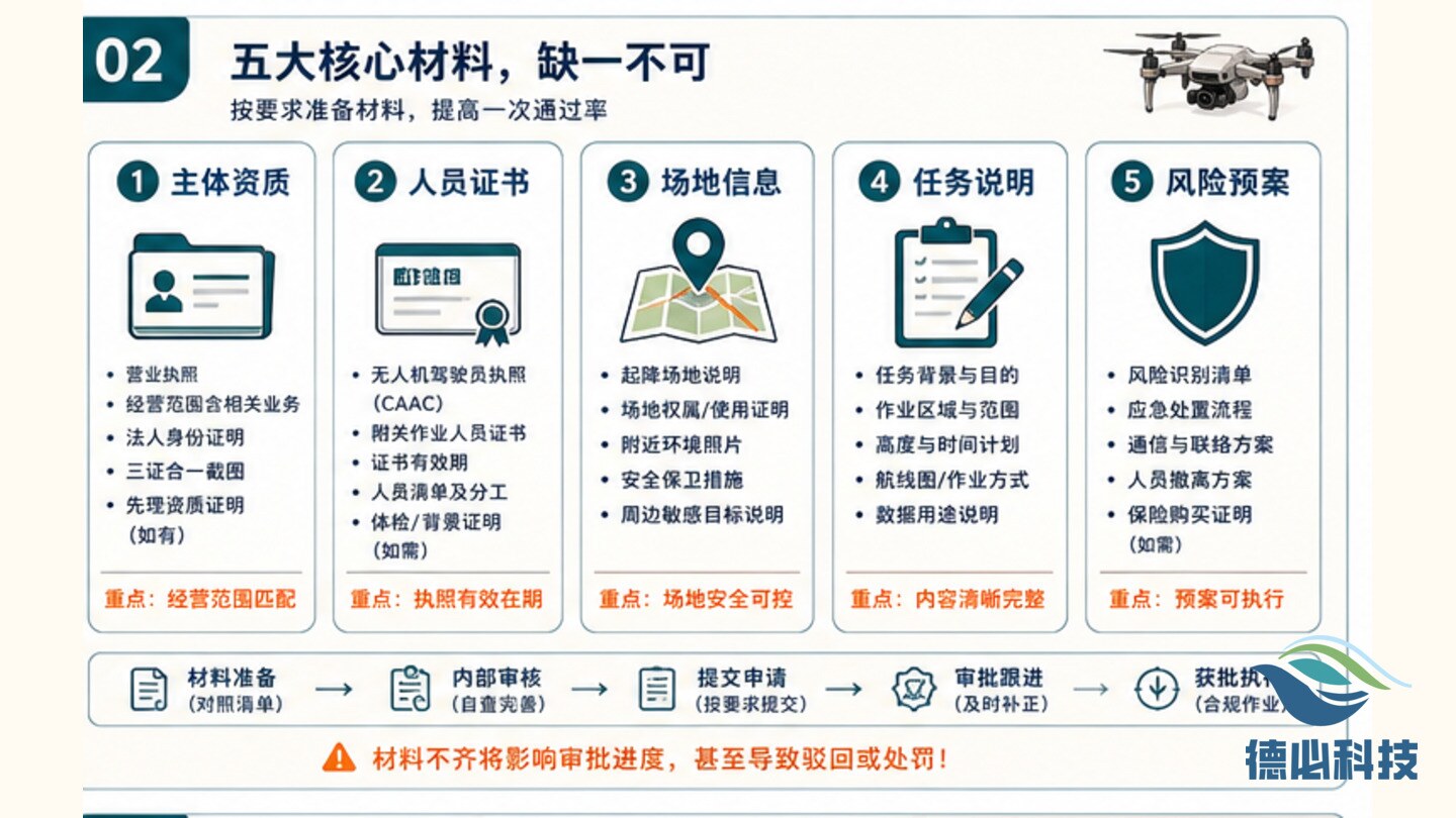 新闻图片 2