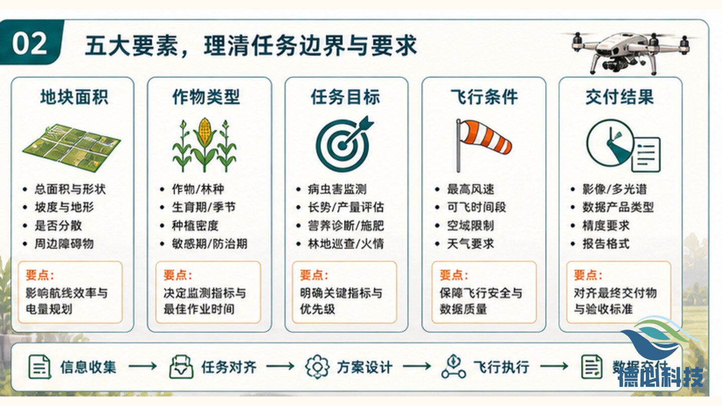 新闻图片 2