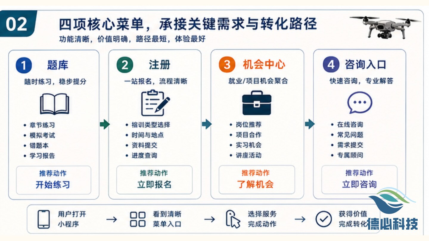 新闻图片 2