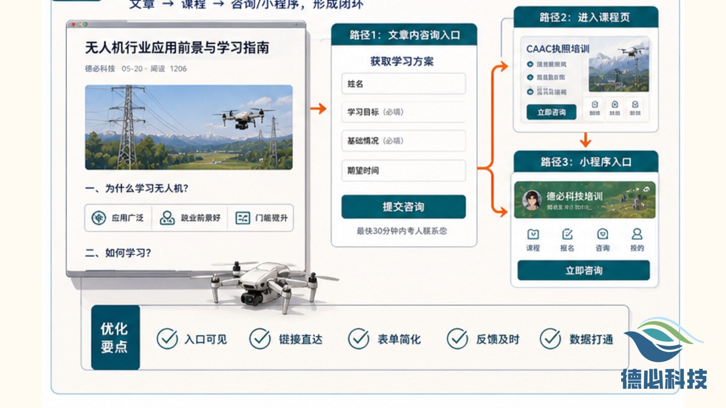 新闻图片 3