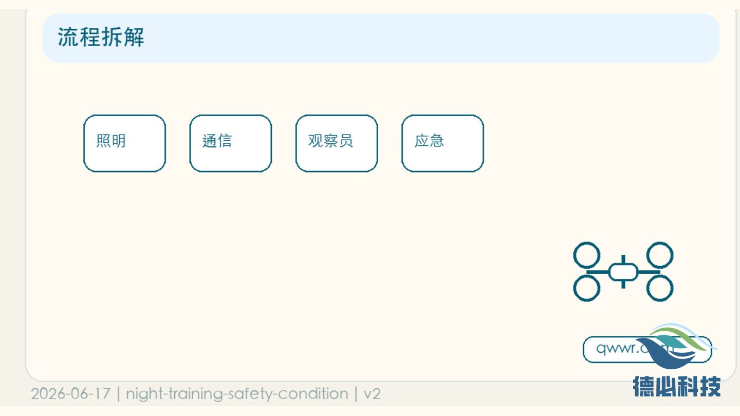 新闻图片 3