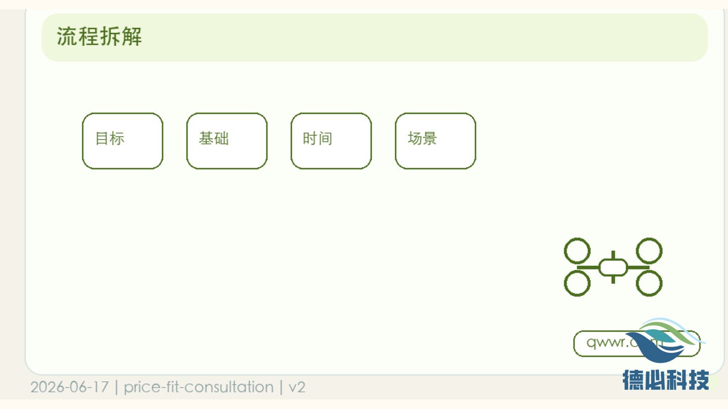 新闻图片 3