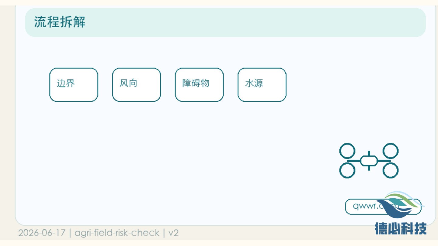 新闻图片 3