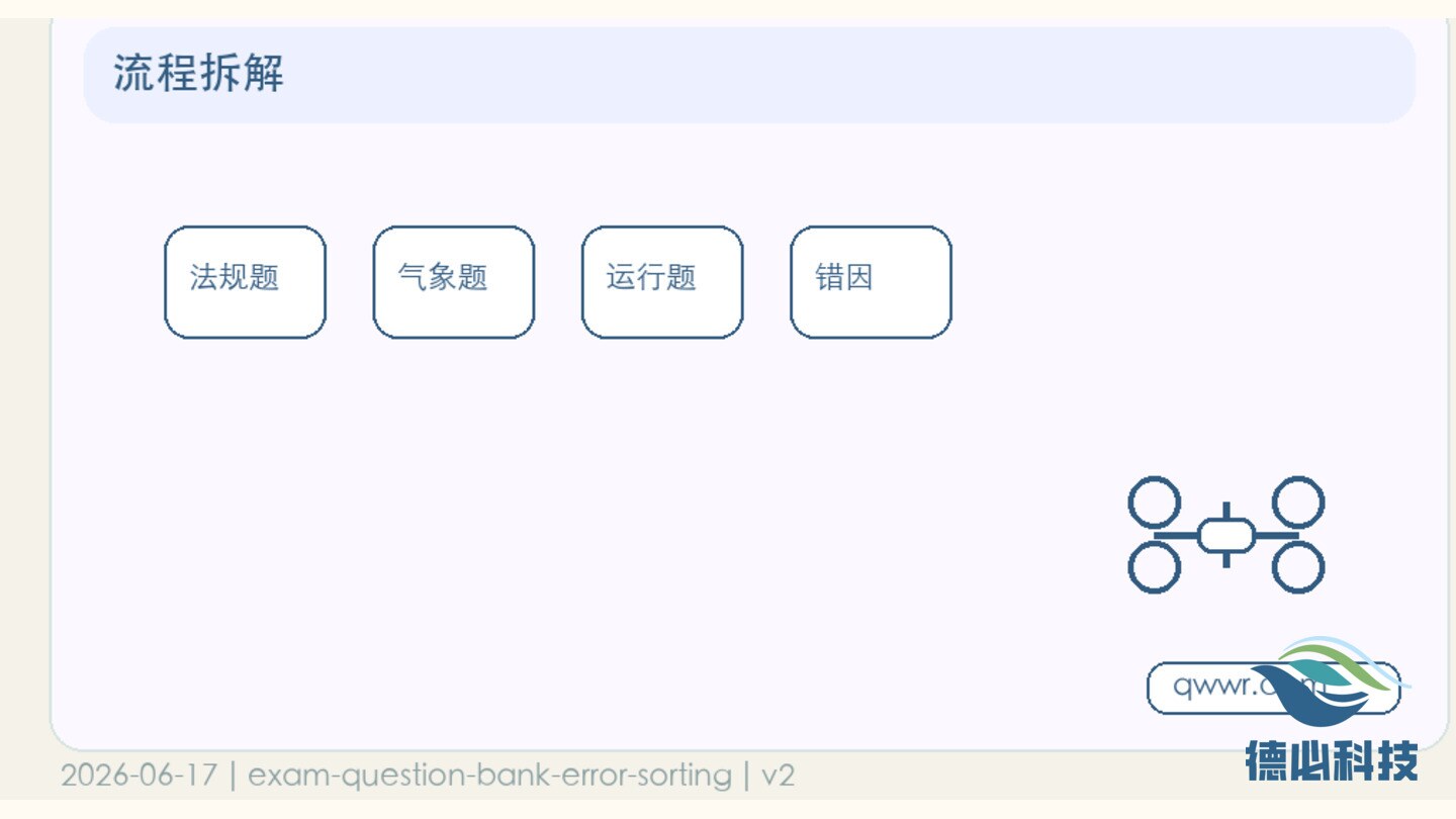 新闻图片 3