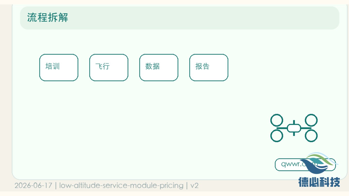新闻图片 3