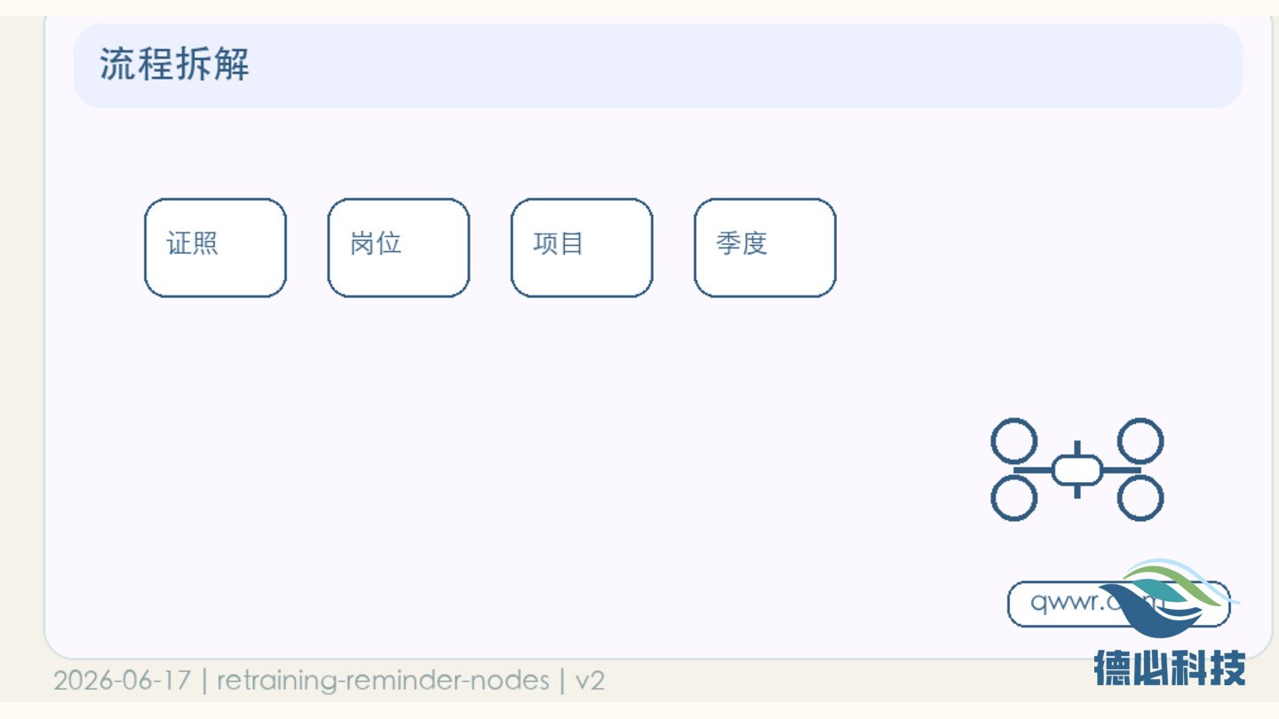 新闻图片 3