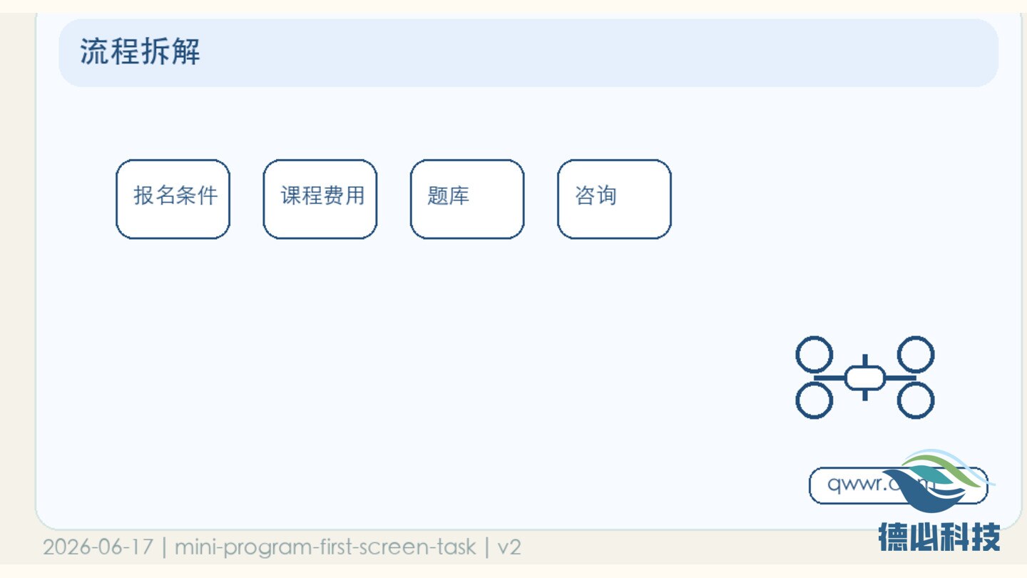 新闻图片 3