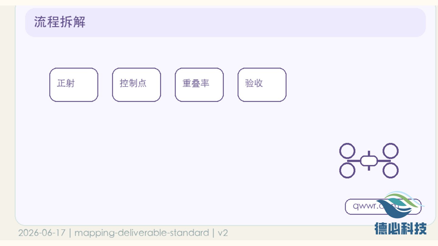 新闻图片 3