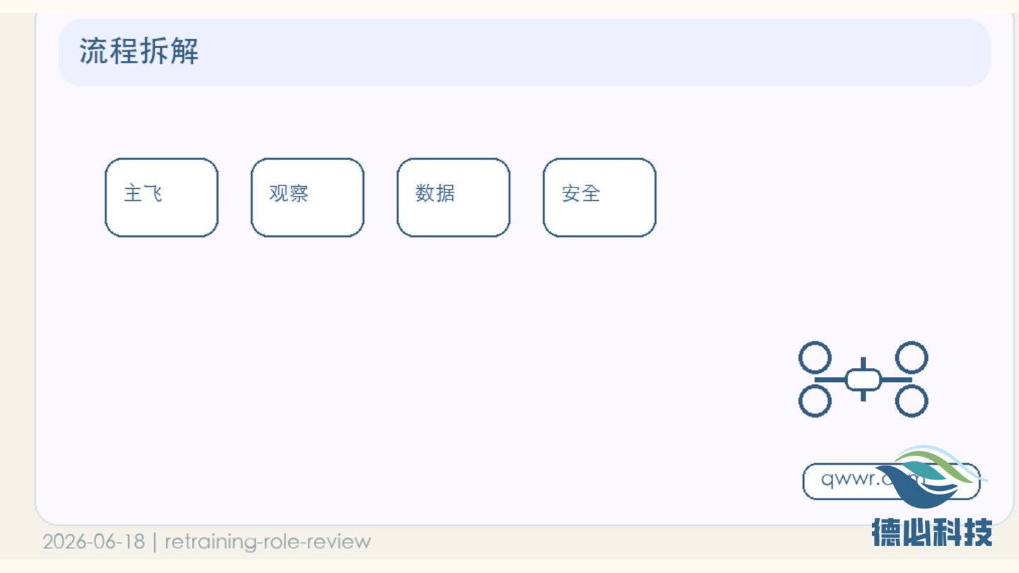 新闻图片 3