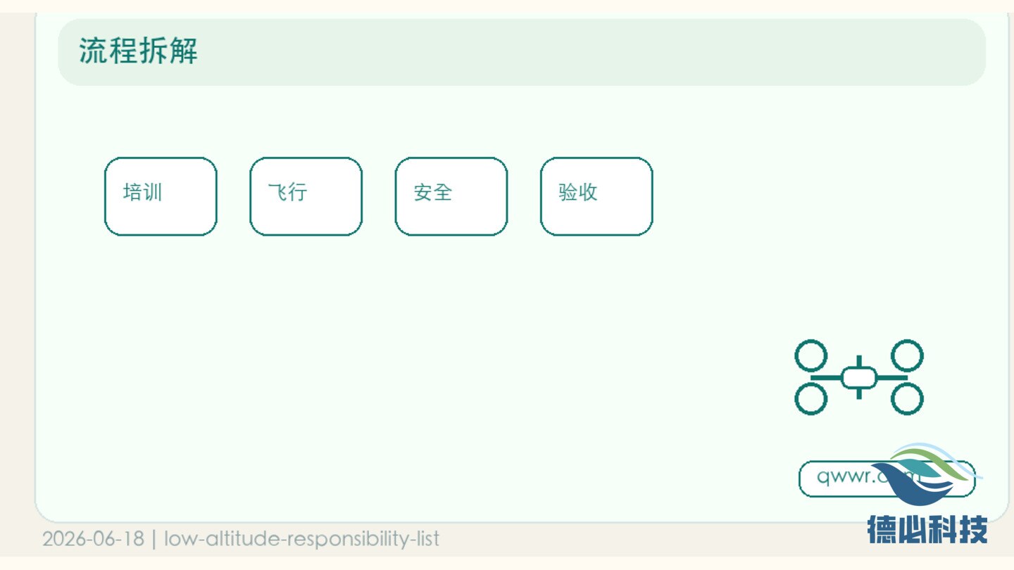 新闻图片 3