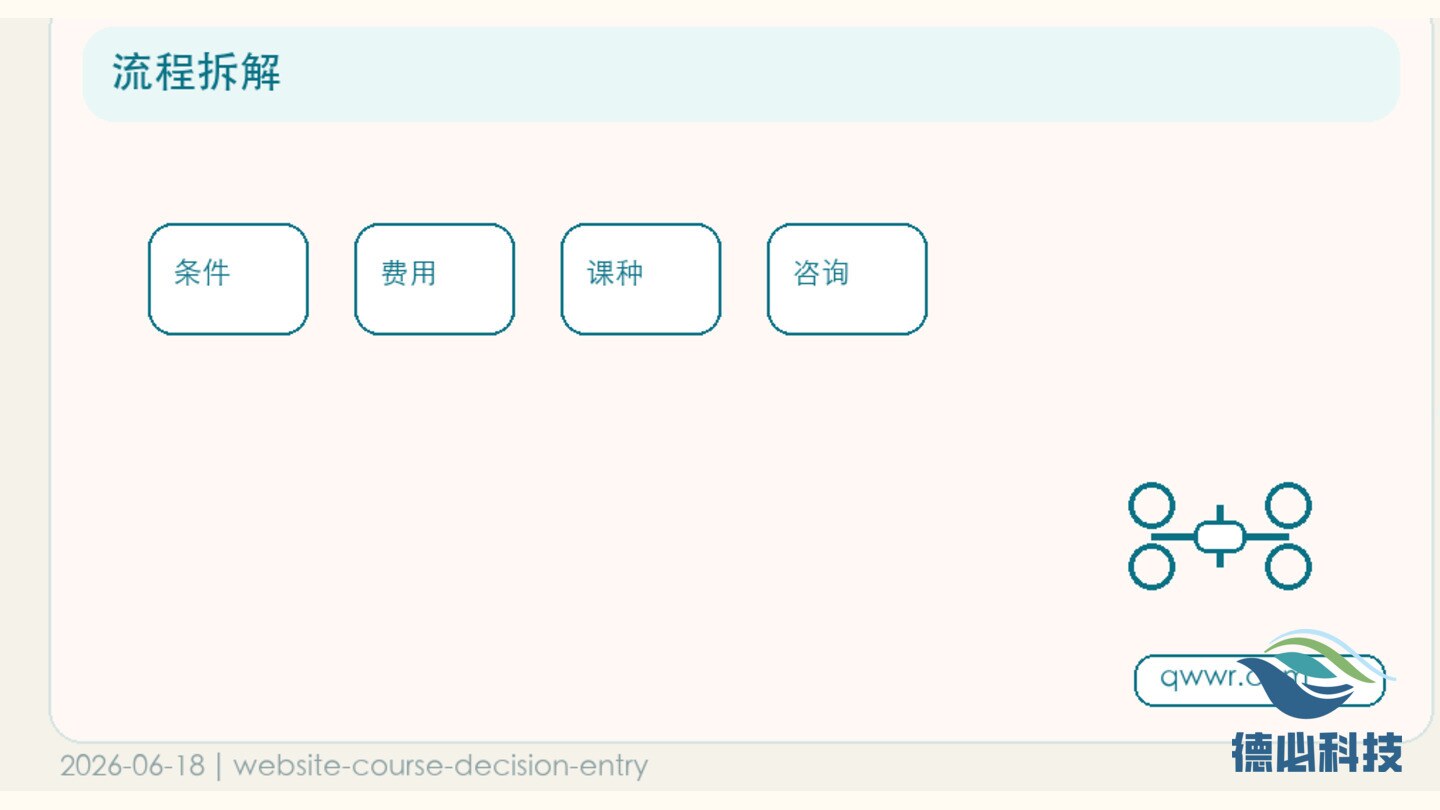 新闻图片 3