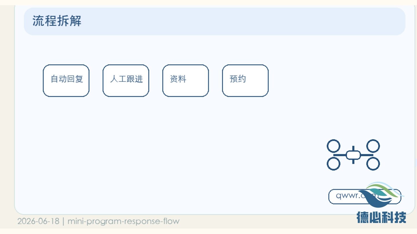 新闻图片 3