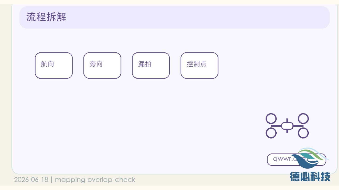 新闻图片 3