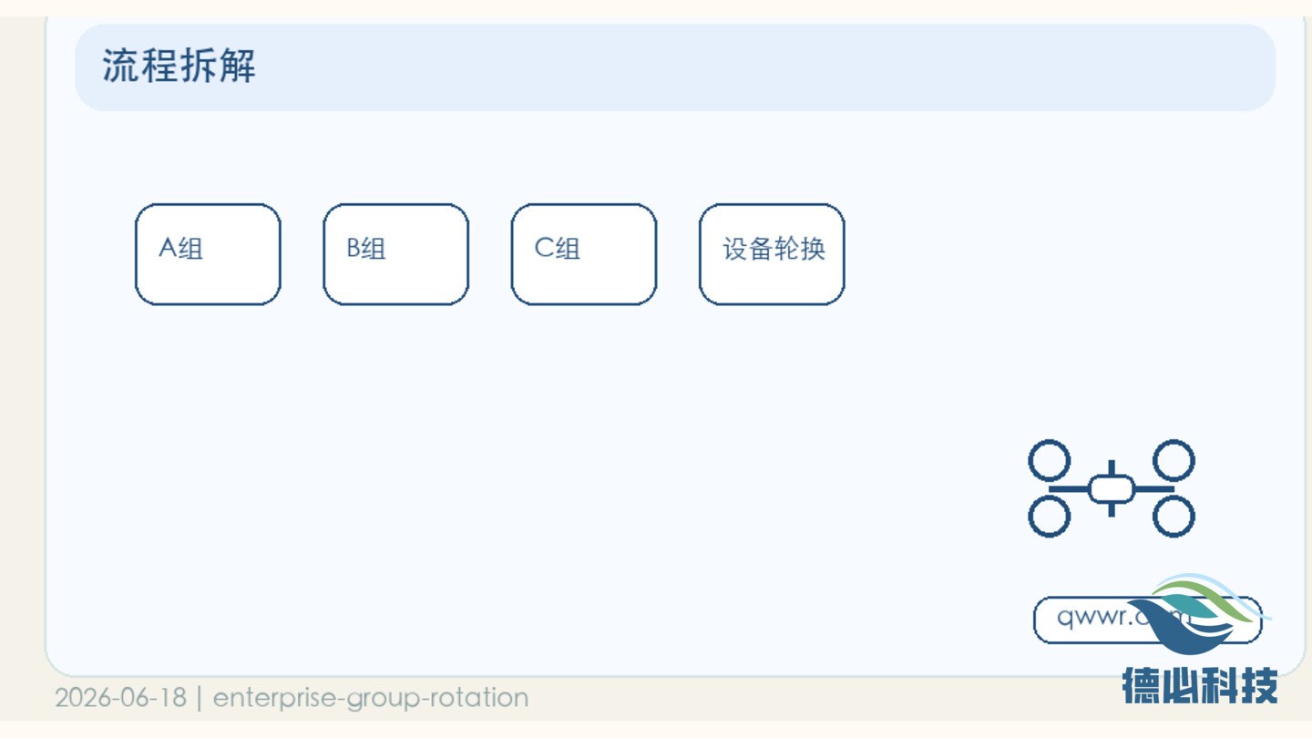 新闻图片 3