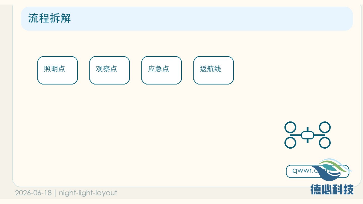 新闻图片 3