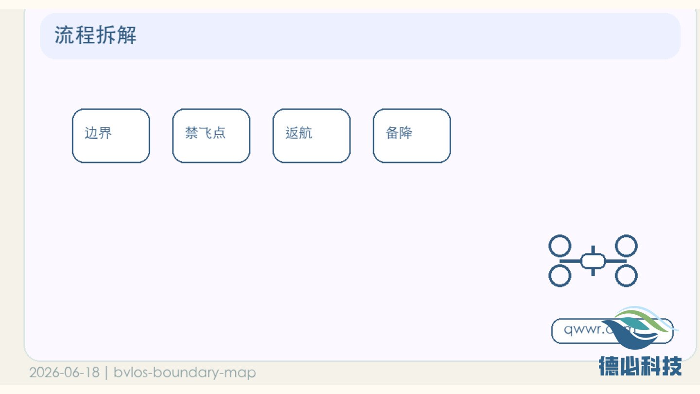 新闻图片 3