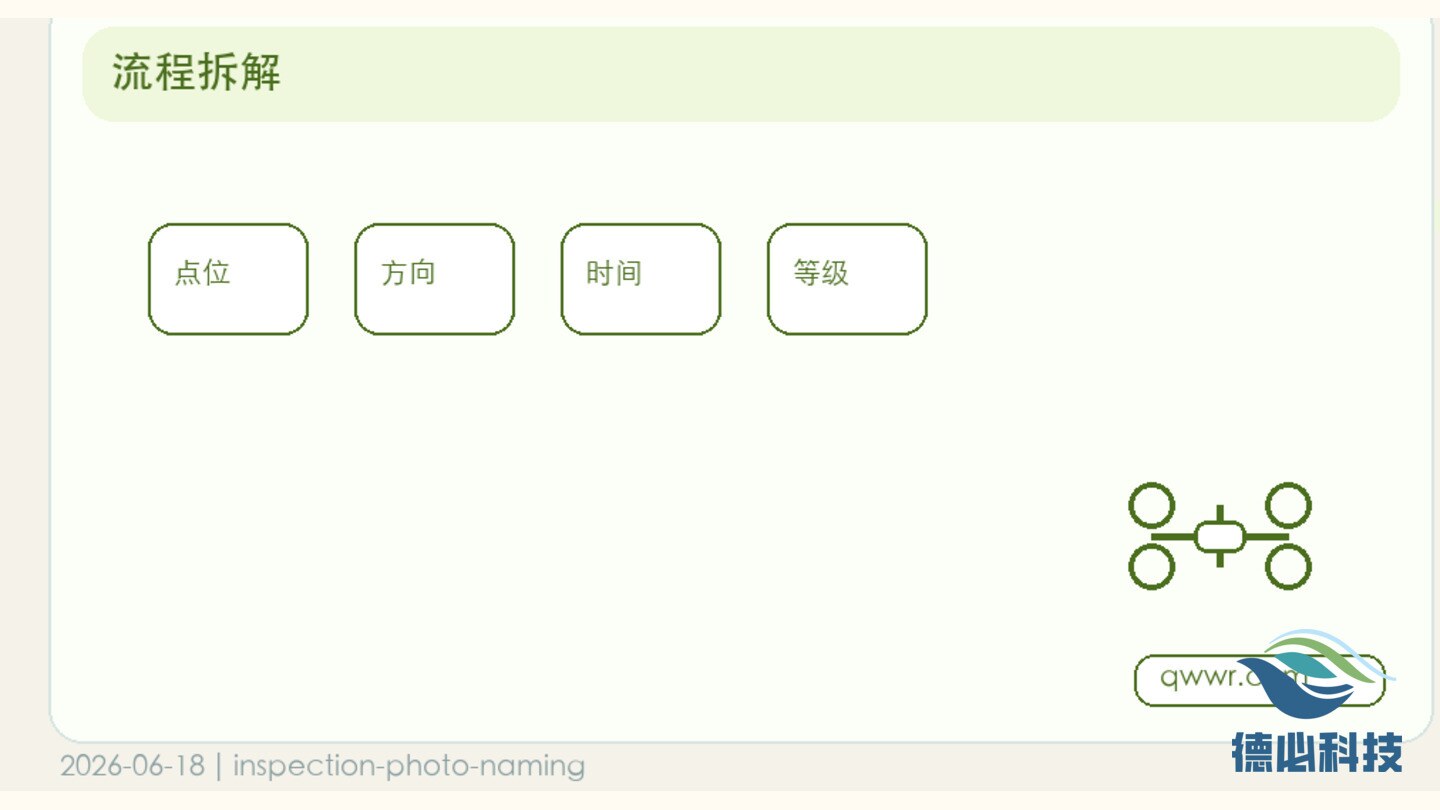 新闻图片 3