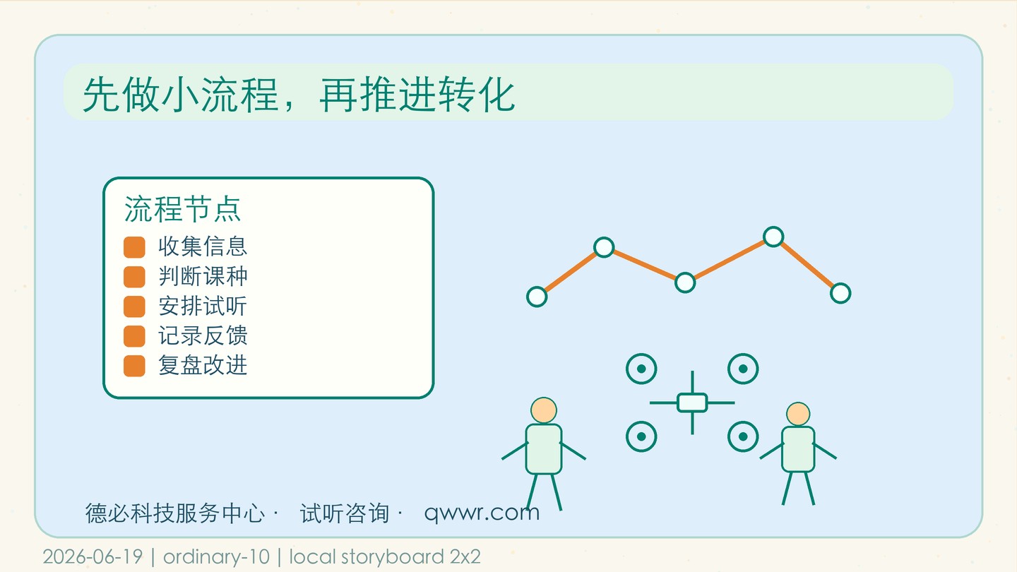 新闻图片 3