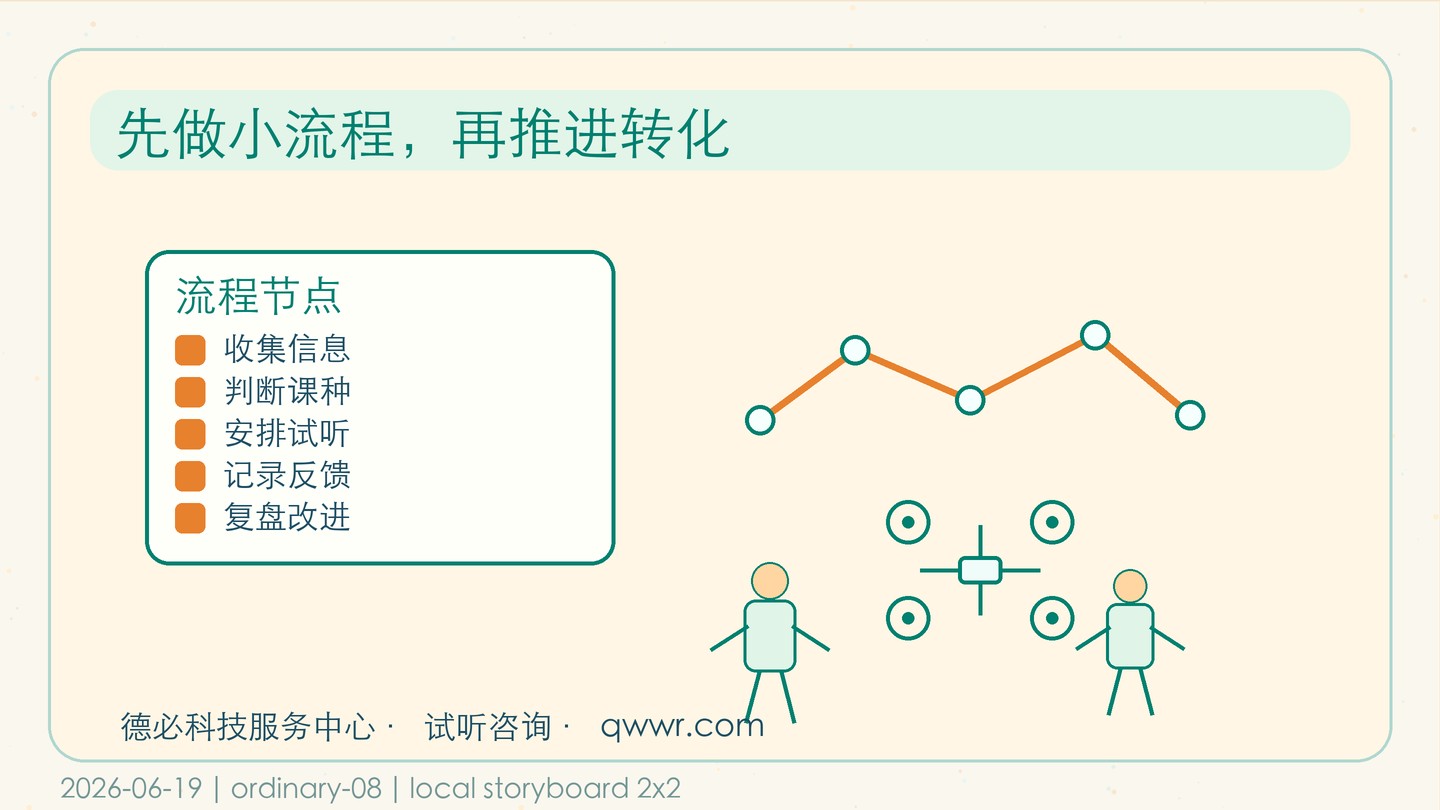 新闻图片 3