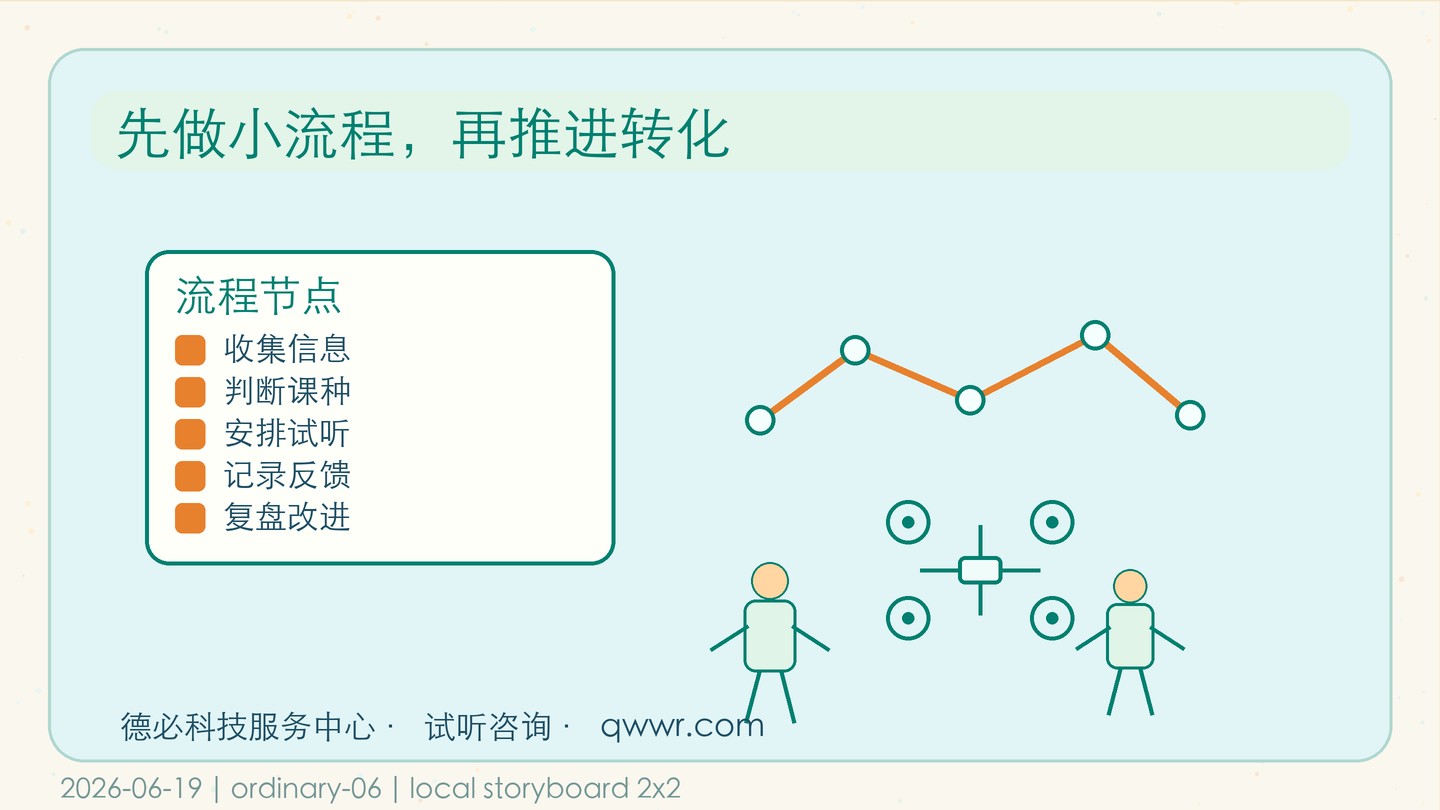 新闻图片 3