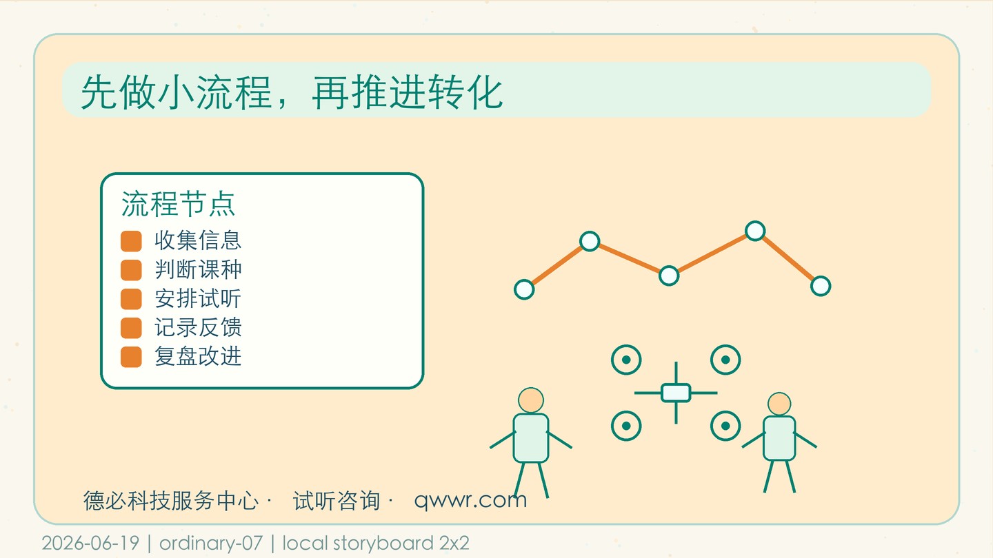 新闻图片 3