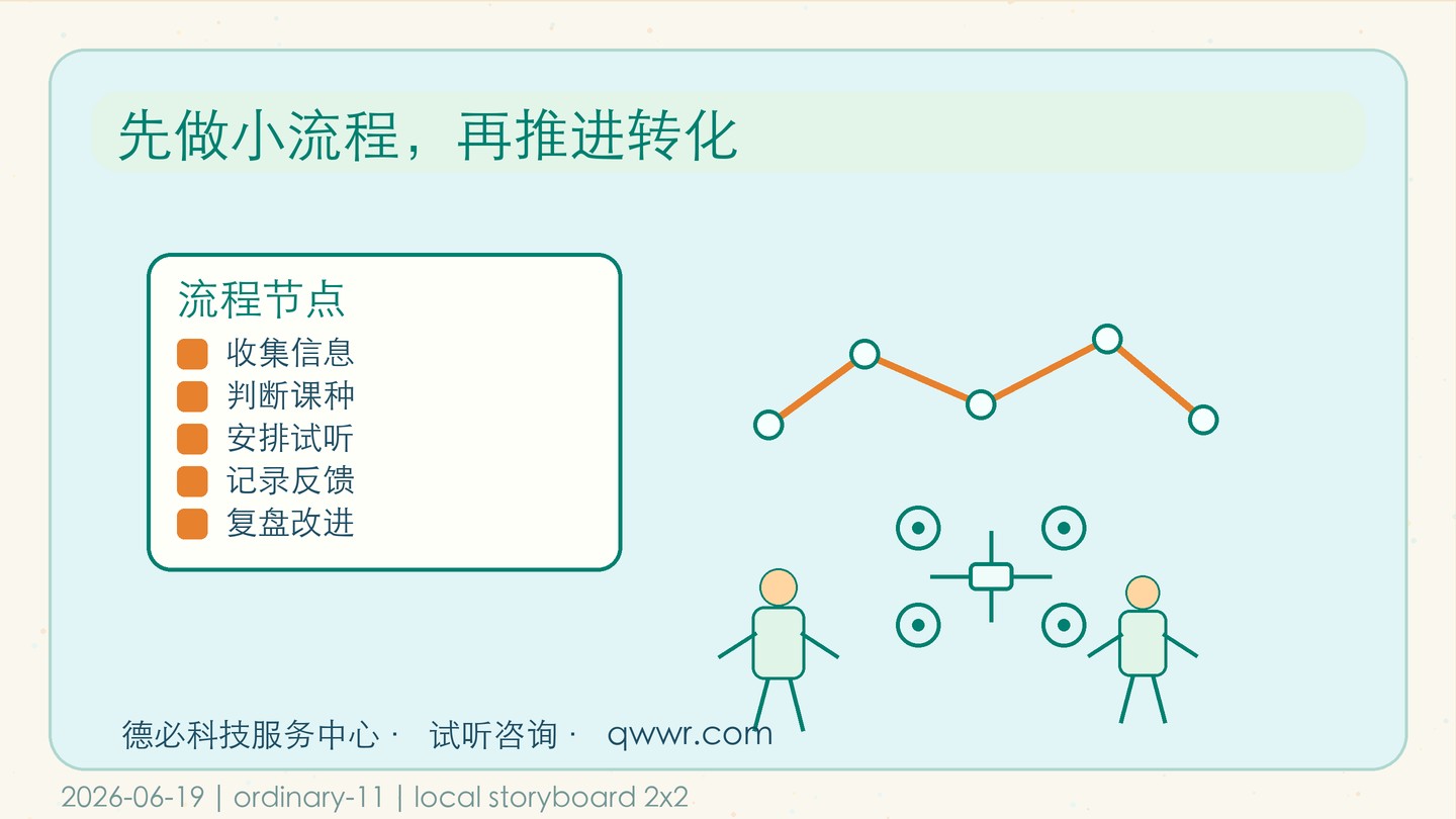 新闻图片 3