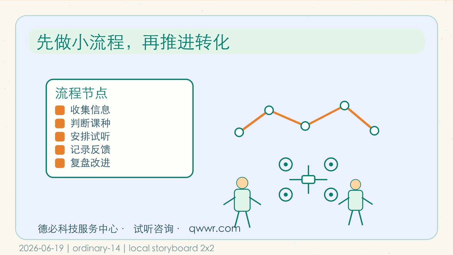 新闻图片 3