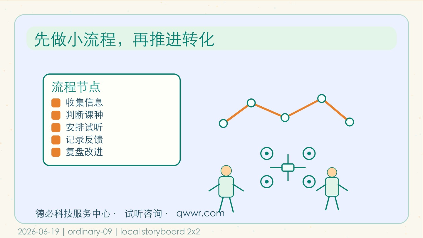 新闻图片 3