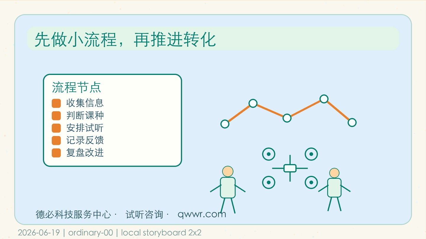 新闻图片 3
