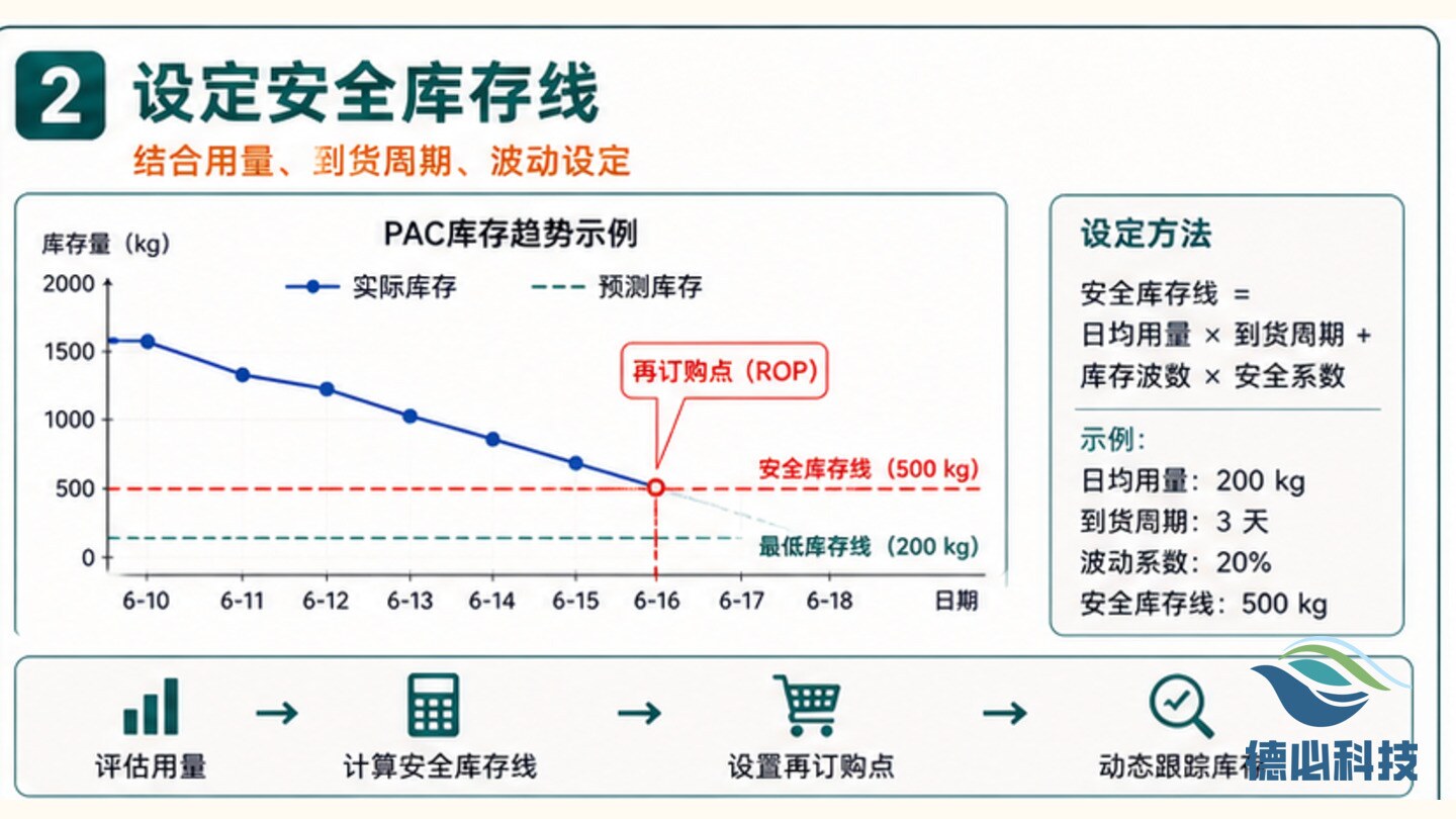 新闻图片 2