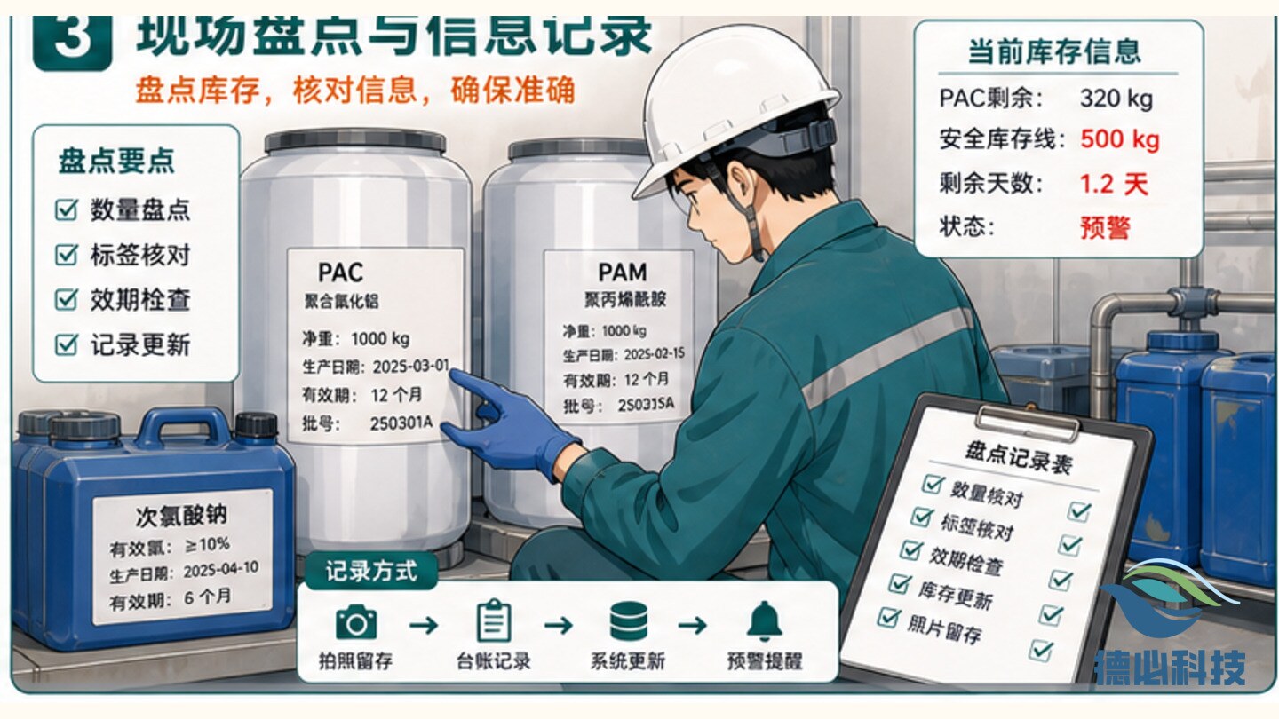 新闻图片 3
